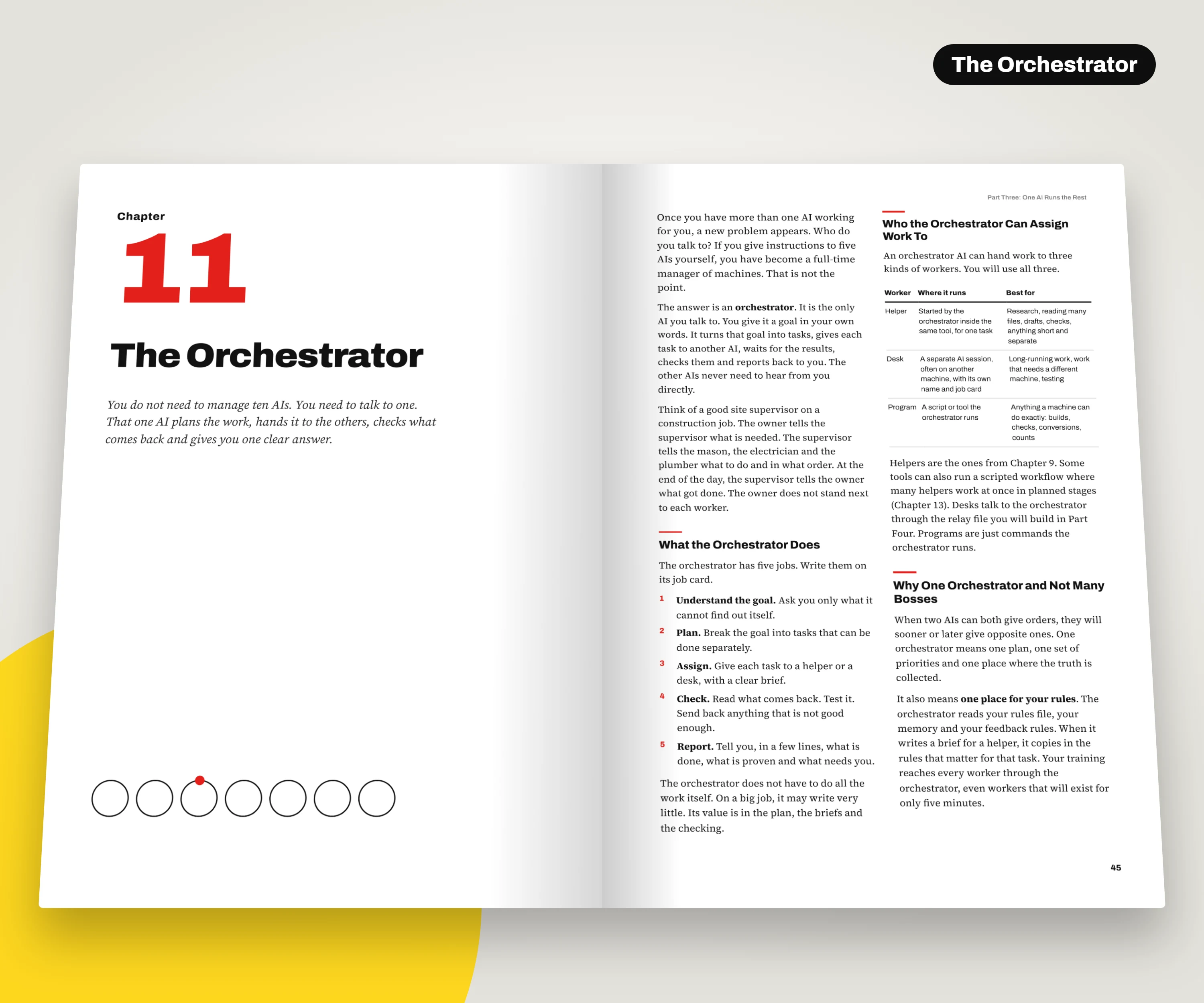 Chapter 11: The Orchestrator